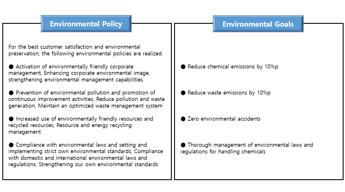 Environmental Management Policy [첨부 이미지1]